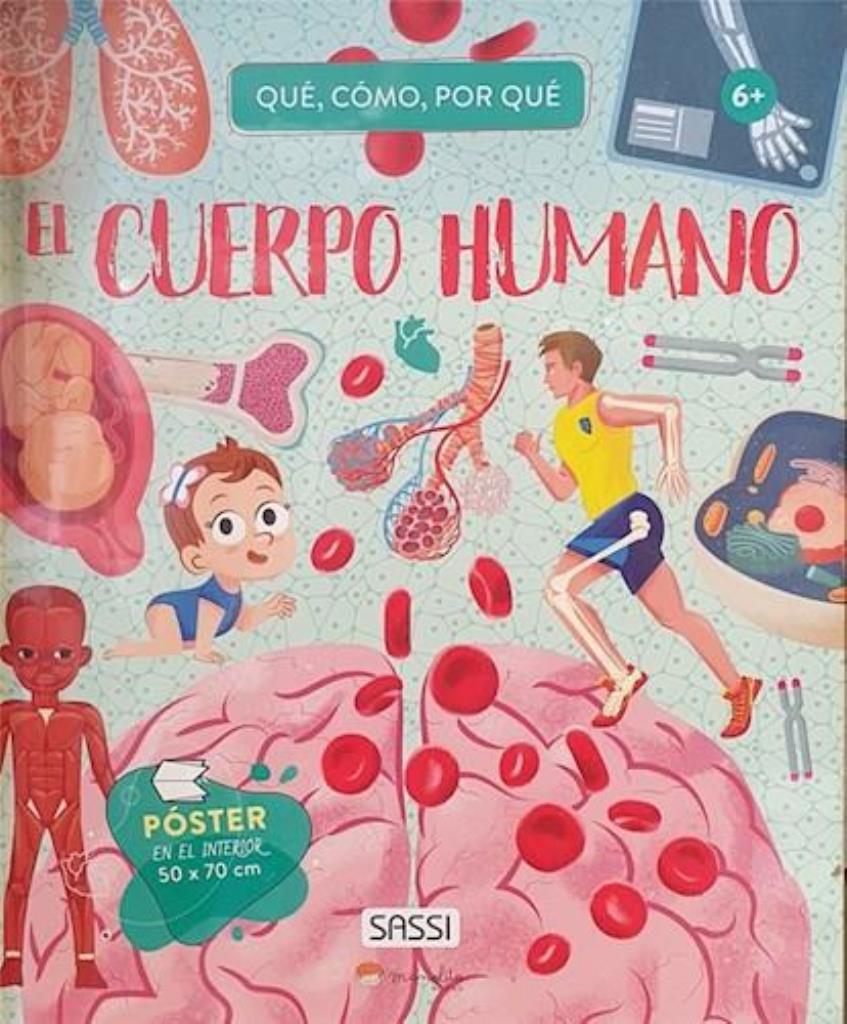 CUERPO HUMANO, EL - QUÑ, CÑMO, PORQUÑ